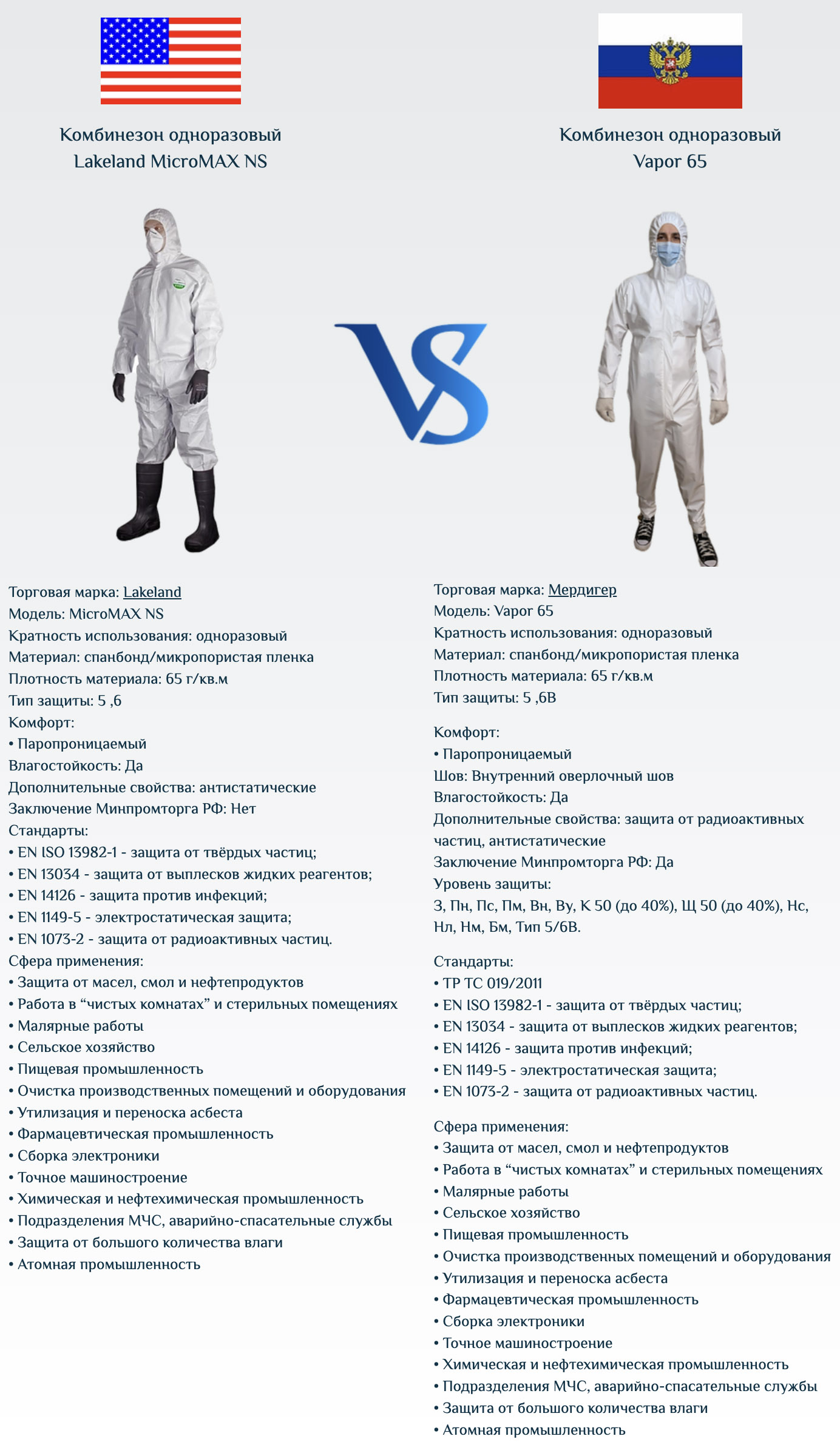 схема проезда схема проезда