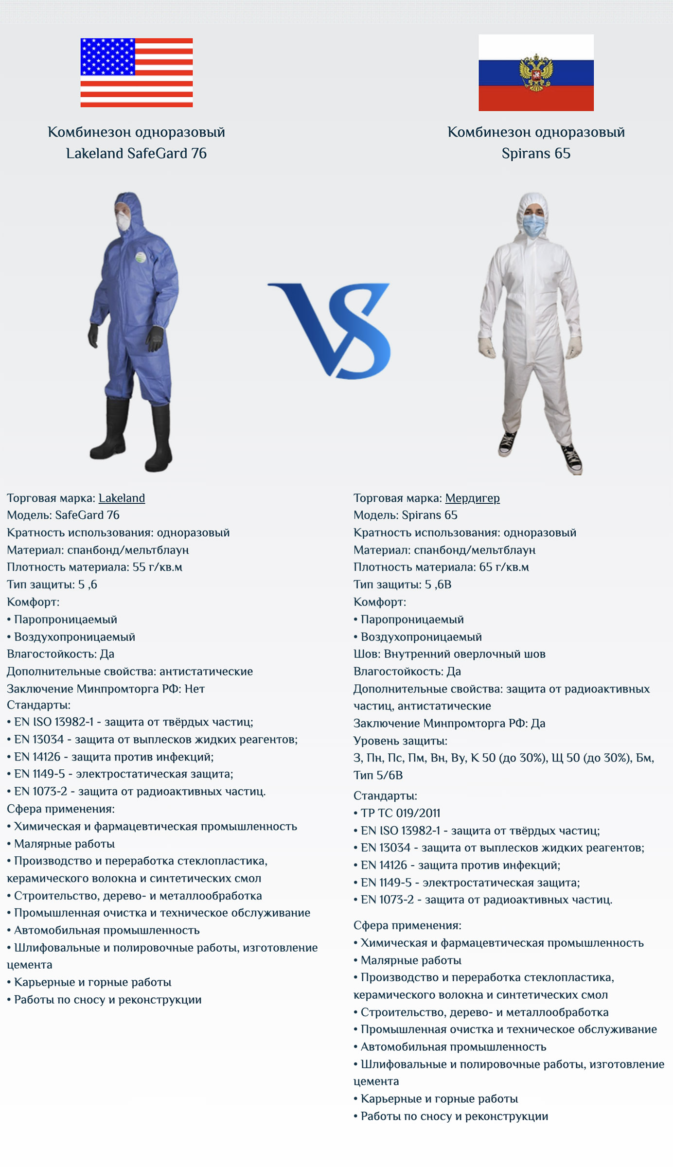 схема проезда схема проезда