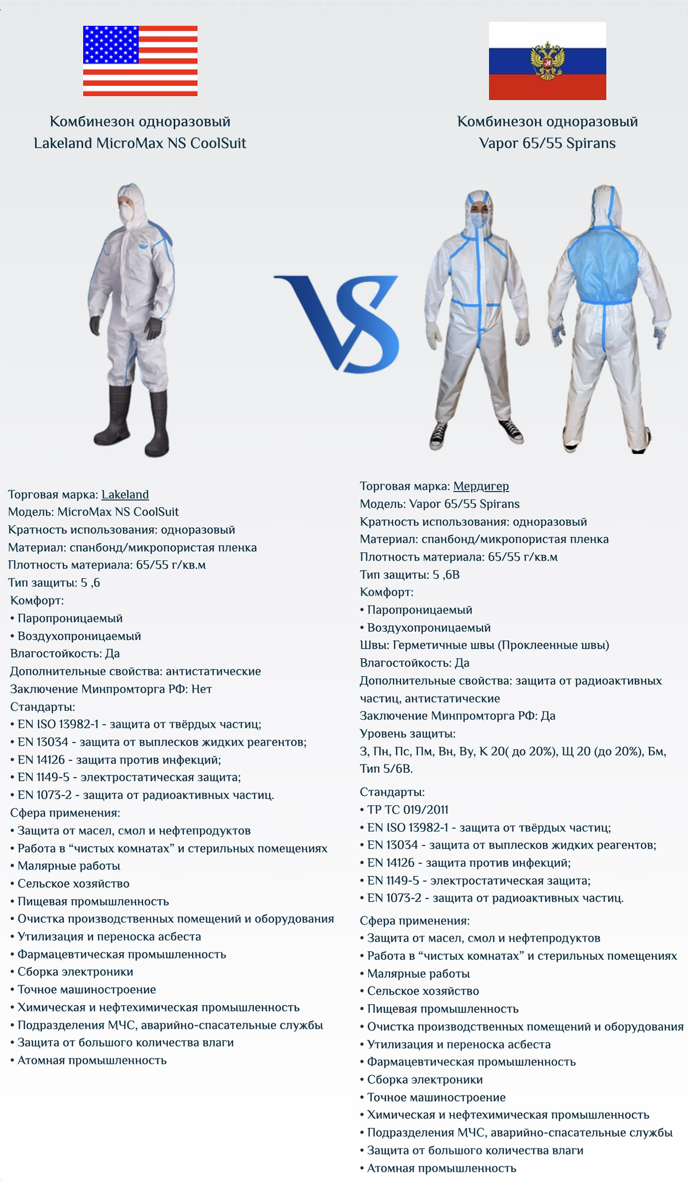схема проезда схема проезда